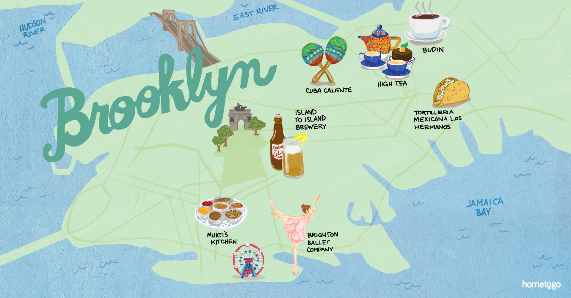 Hand drawn map of Brooklyn featuring 7 original must-sees of this neighborhood