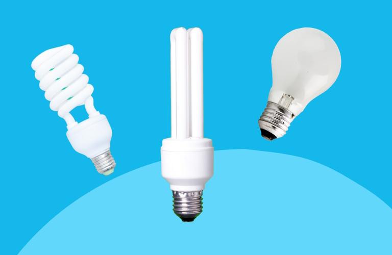 Energiesparlampen (CFL)