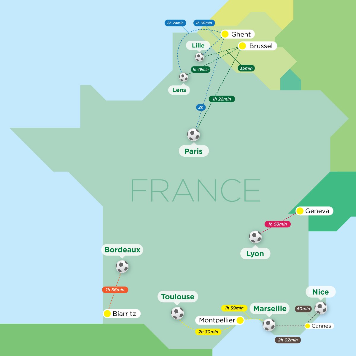 EURO 2016 - Alternative cities and distances
