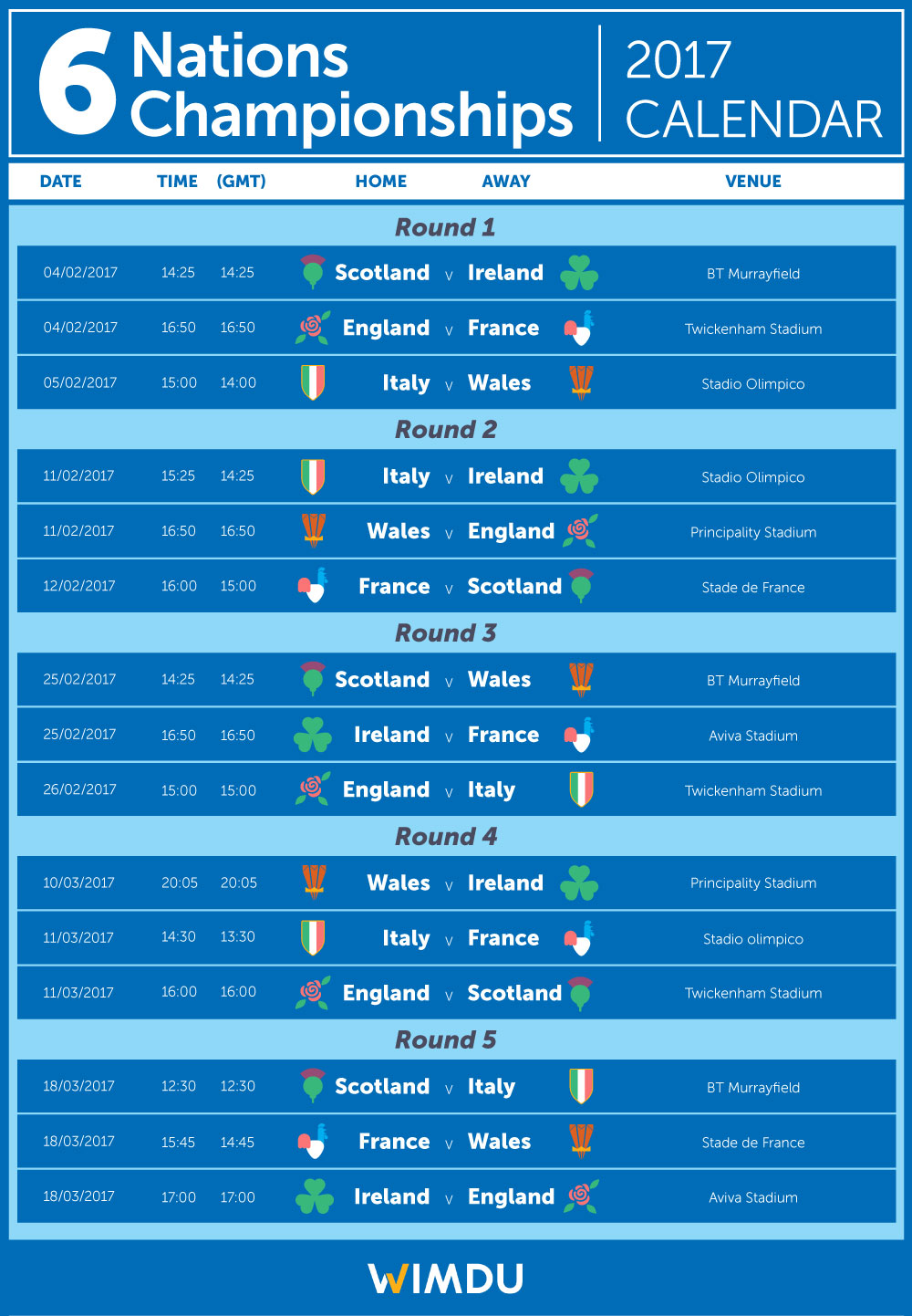 six-nations-championship-calendar-wimdu-blog