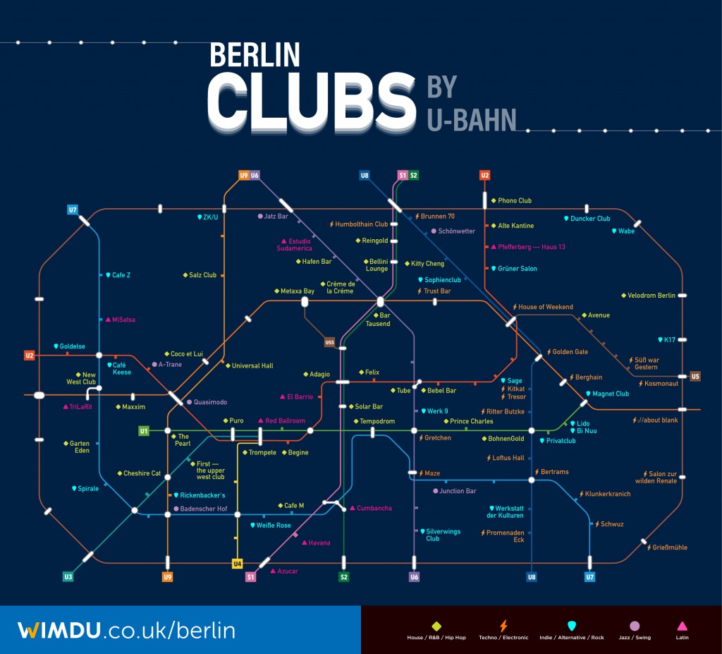 Map Of Berlin Clubs By U Bahn Station
