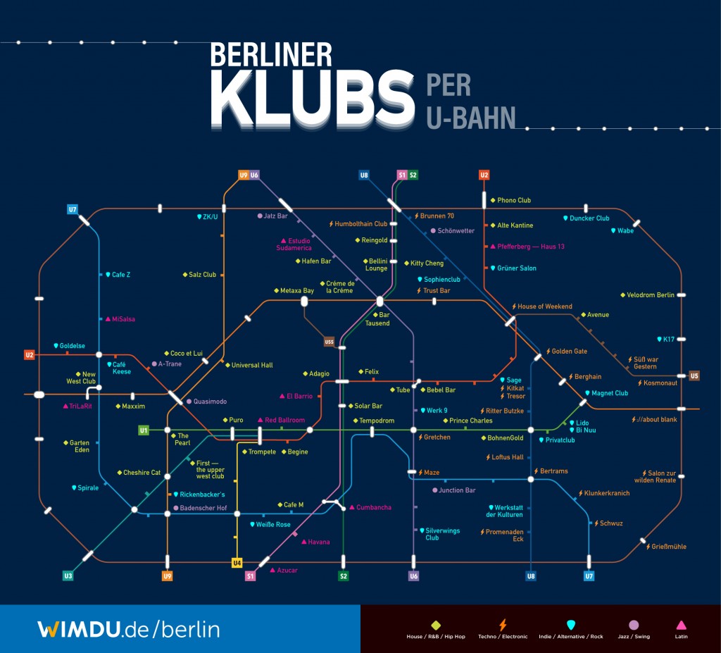 Berlin Clubs Ubahn