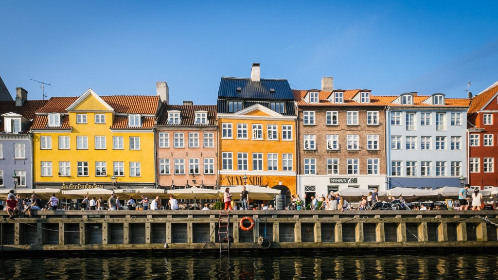Where to Stay in Copenhagen A District Guide