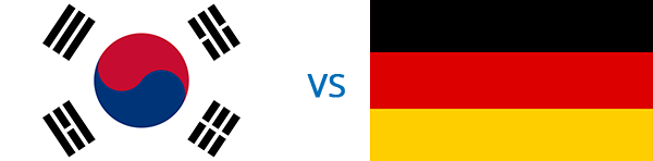 Südkorea vs Deutschland