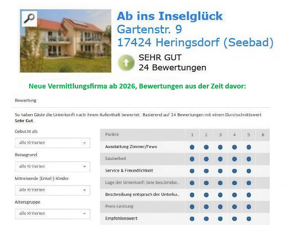 54 m² Ferienwohnung ∙ 2 Schlafzimmer ∙ 4 Gäste – Bild 13