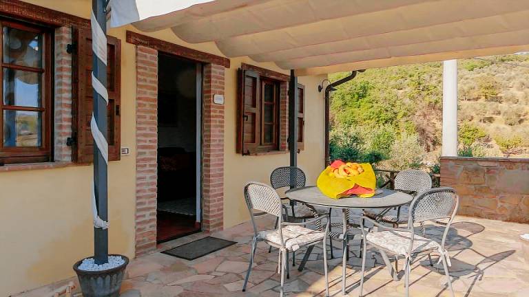 Ferienwohnung  Panicale