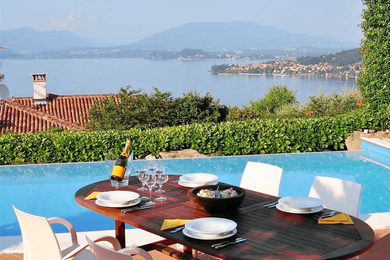Villa Arona