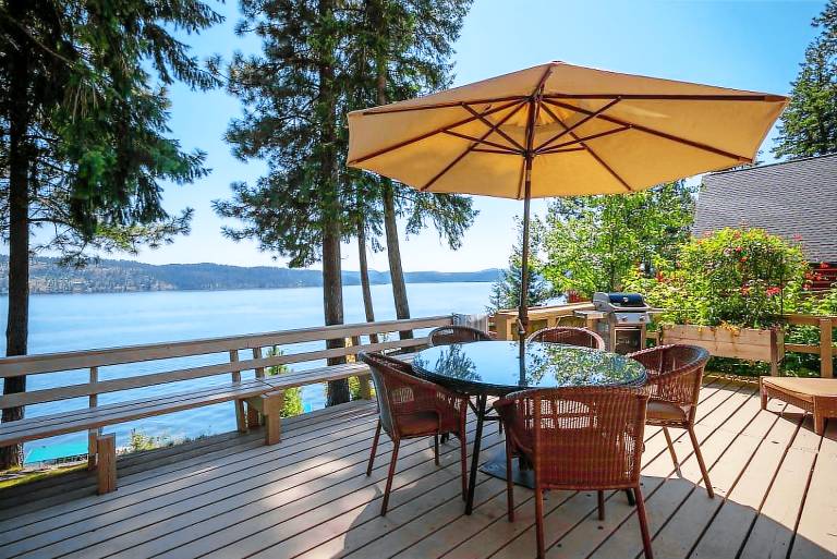House Coeur d'Alene