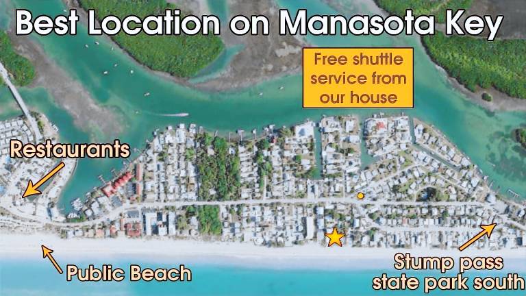 House Manasota Key