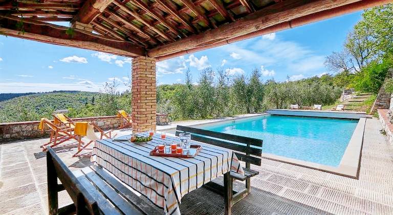 Villa with terrace, private pool & garden — photo 3