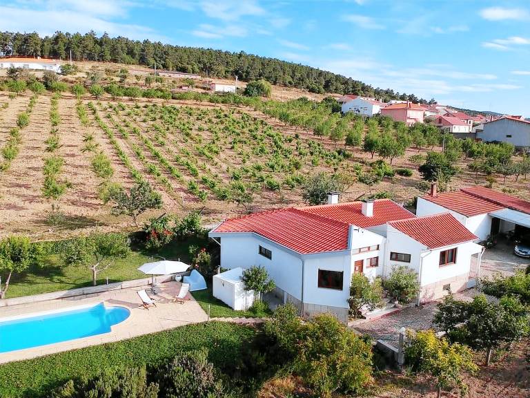 Quinta  Alfândega da Fé