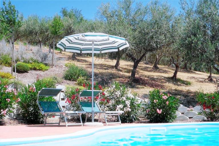 Villa Orsogna