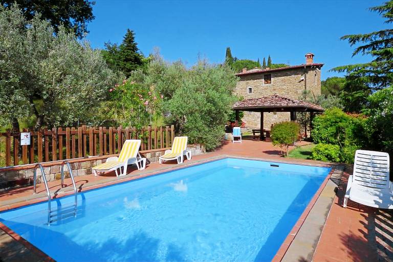 House Greve in Chianti