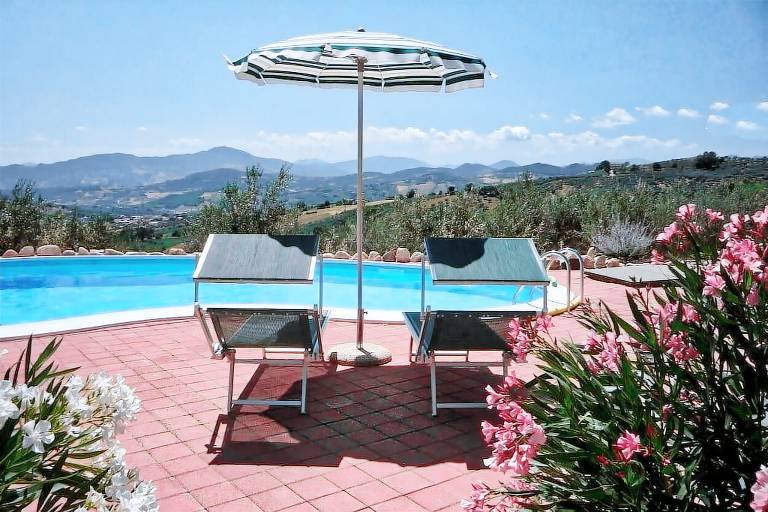 Villa Orsogna