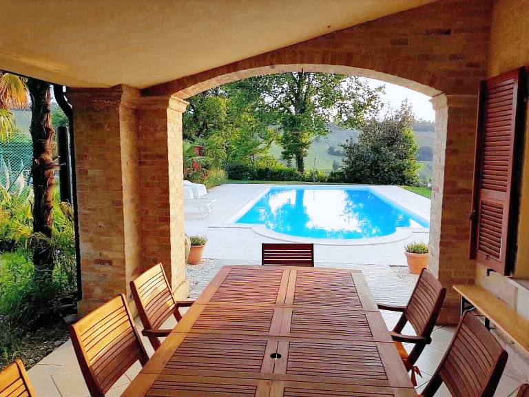 Villa Monte San Pietrangeli
