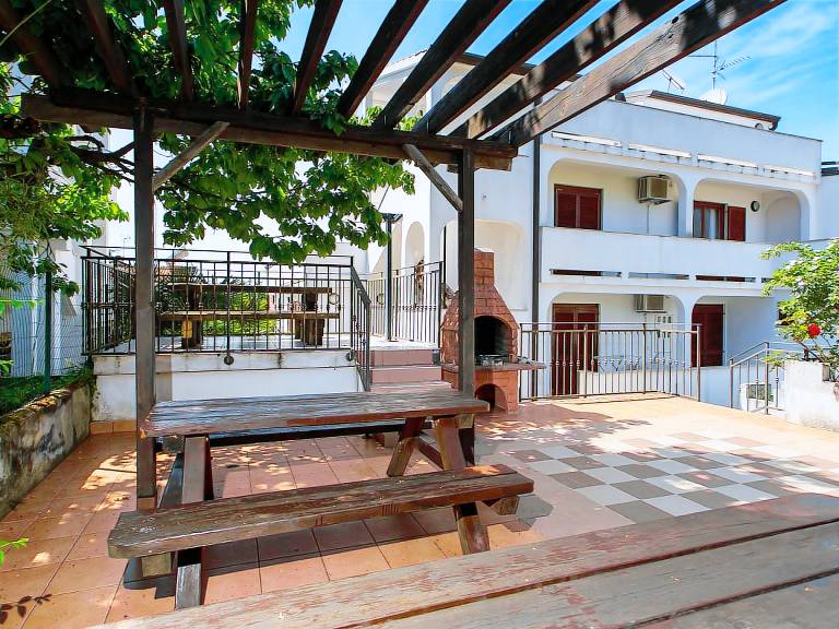 Fully equipped beautiful holiday apartment with barbecue, fast internet & terrace | Water view | Pets allowed — photo 2
