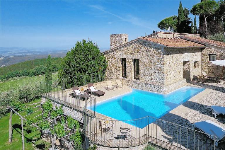 Villa Castellina in Chianti