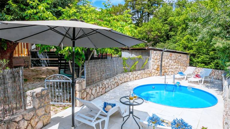 Villa Risika