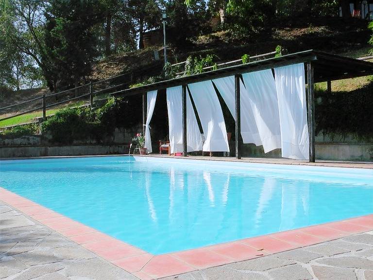 Privatzimmer San Gimignano