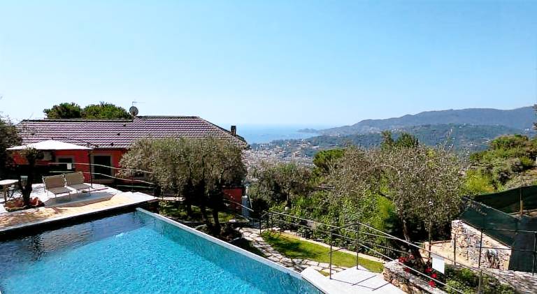 Vista Mare Portofino by PortofinoVacanze