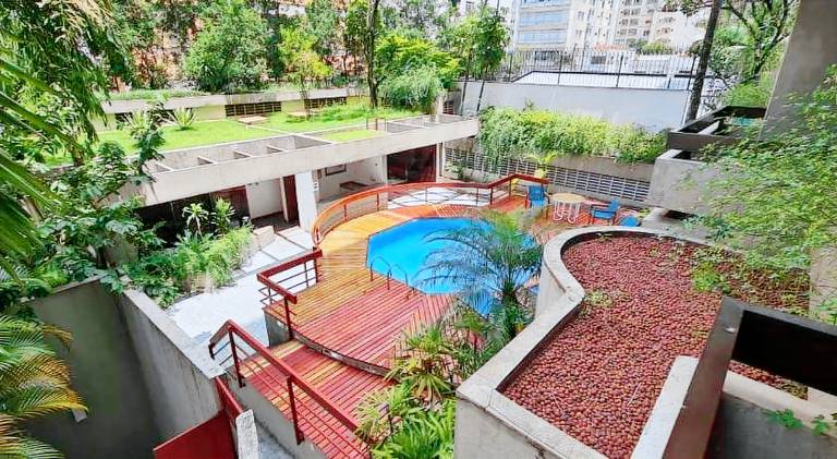 Rental apartment with jacuzzi & pool | Next to São Paulo Museum of Art | Pet-friendly — photo 4