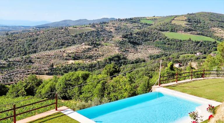 Farm with yard & terrace in Greve in Chianti