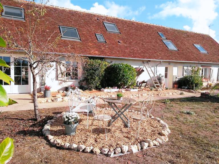 Logement Selles-sur-Cher