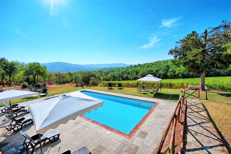 Villa Bucine