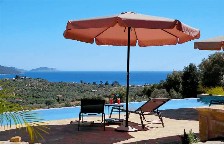 σπίτι Paralia Finikounta
