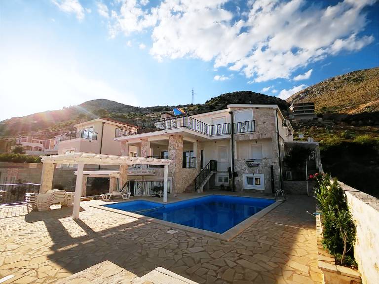 Villa Ivanica