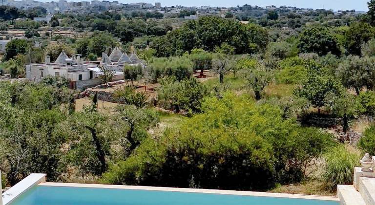 House with terrace & private pool | Pets allowed — photo 3