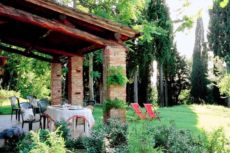 Boerderij Castellina in Chianti