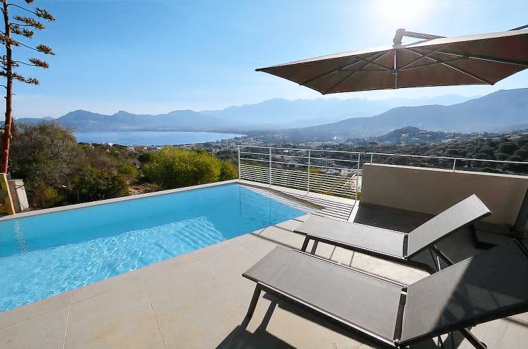 Villa Calvi
