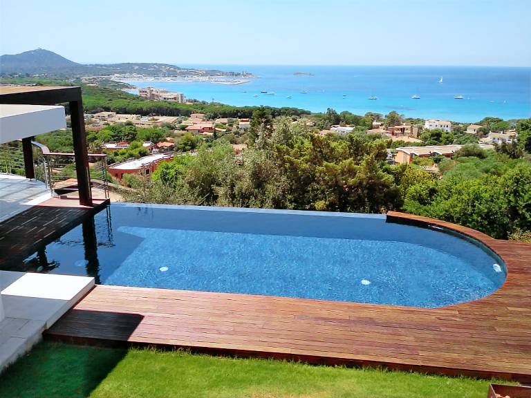 Villa Simius