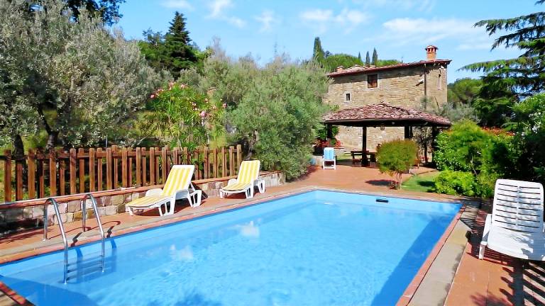 Ferienhaus  Greve in Chianti