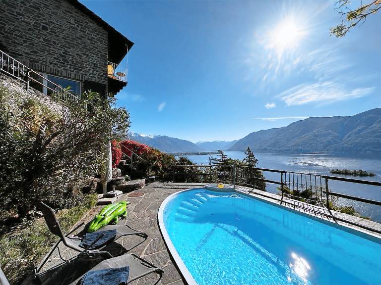 Casa Locarno