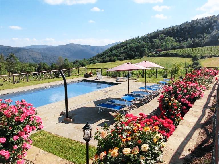 Huis Cortona