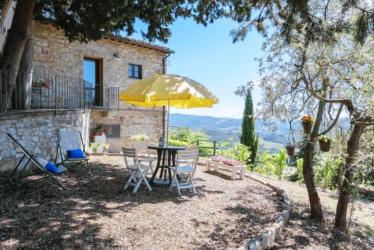Landhaus Castellina in Chianti