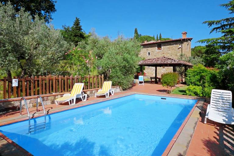 Chalet Greve in Chianti