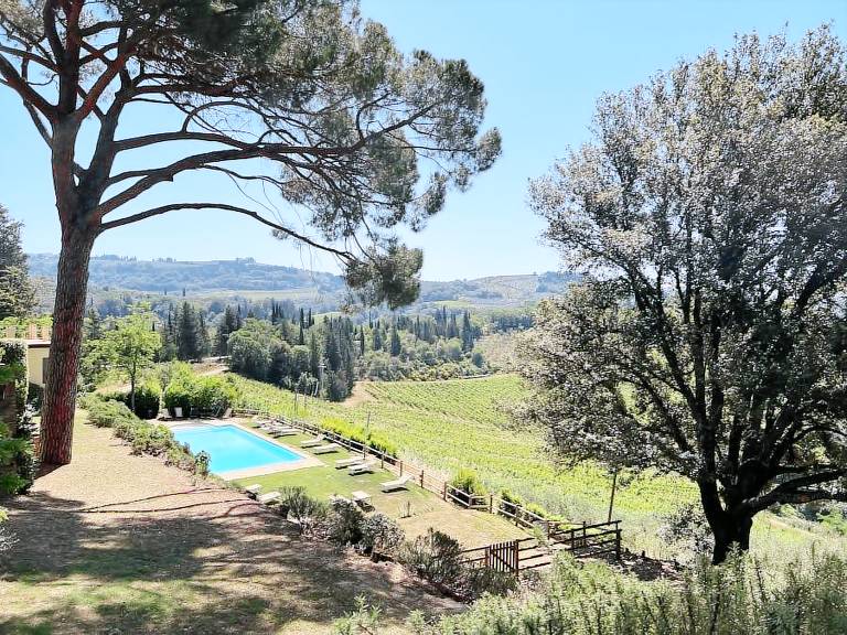 Privatzimmer Certaldo