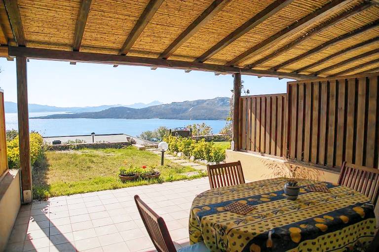 Villa Palau