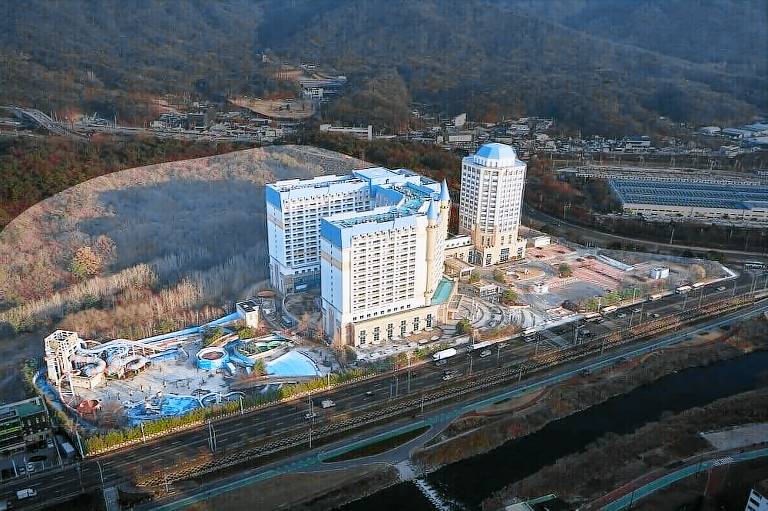 Islandcastle hotel&water park