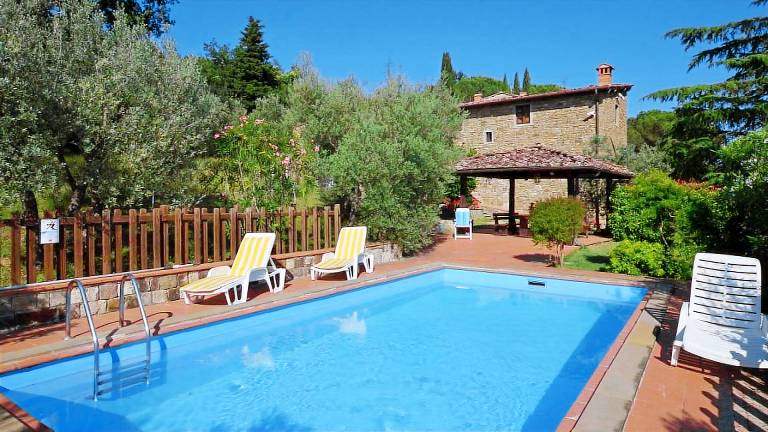 Ferienhaus Greve in Chianti