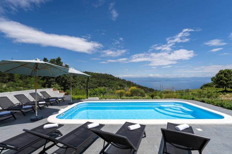 Villa Kožljak