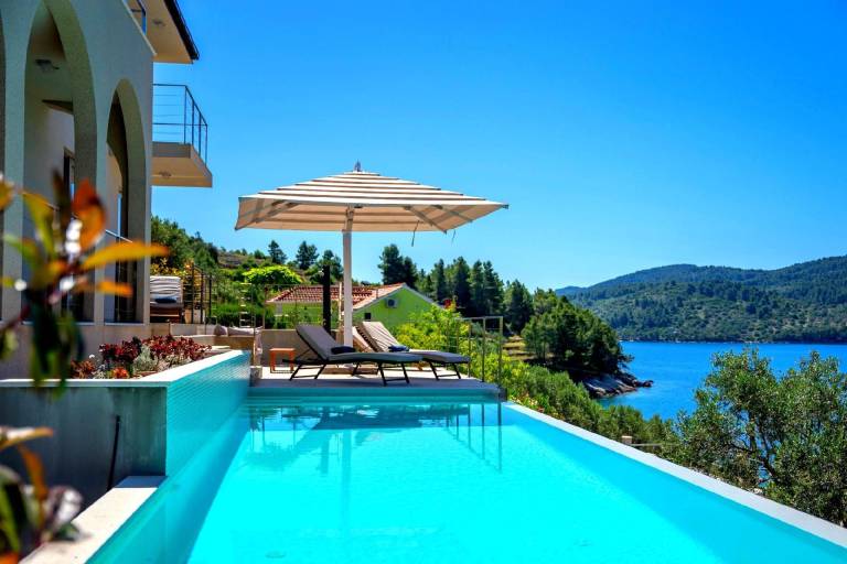 Talo Vela Luka