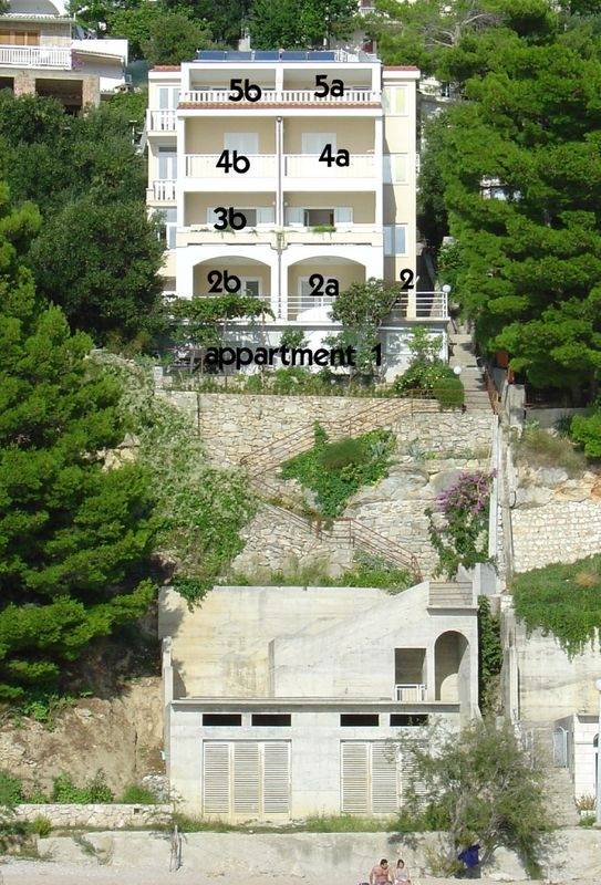 Rental apartment with terrace & garden | Pets allowed — photo 3