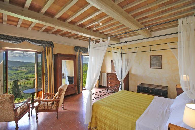 Ferienwohnung Montepulciano
