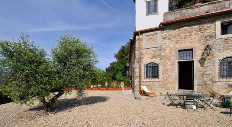 House Pratolino