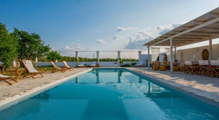 Villa with pool | Dogs allowed — photo 2