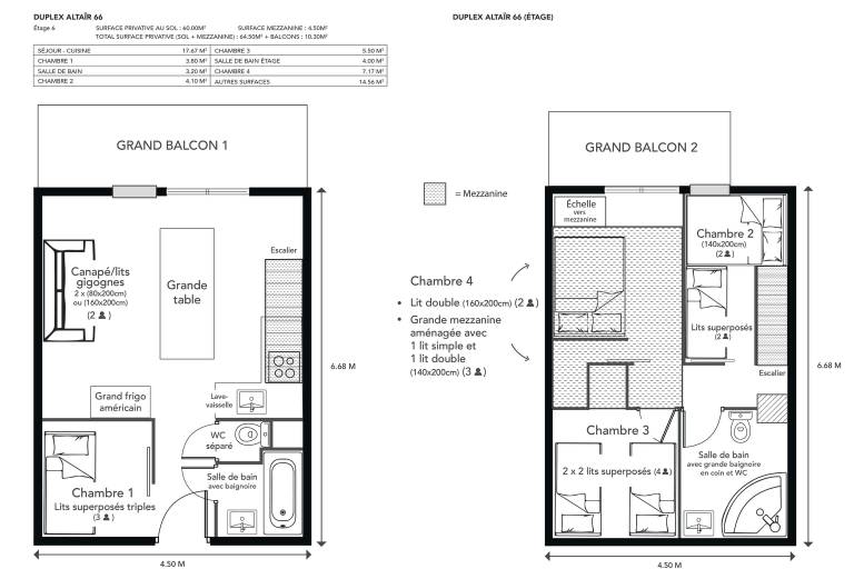 Risoul - Duplex 66 - Fully equipped - WIFI - 60m² - Foot of ski slopes — photo 5